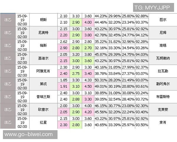 足球单场与竞彩足球的主要区别分析与投注策略探讨